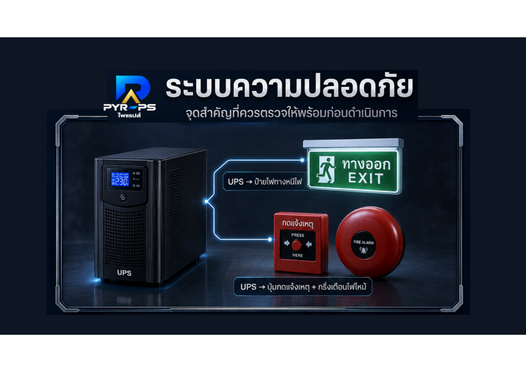 ระบบ UPS ป้ายไฟทางหนีไฟ ปุ่มกดและกริ่งเตือนไฟไหม้